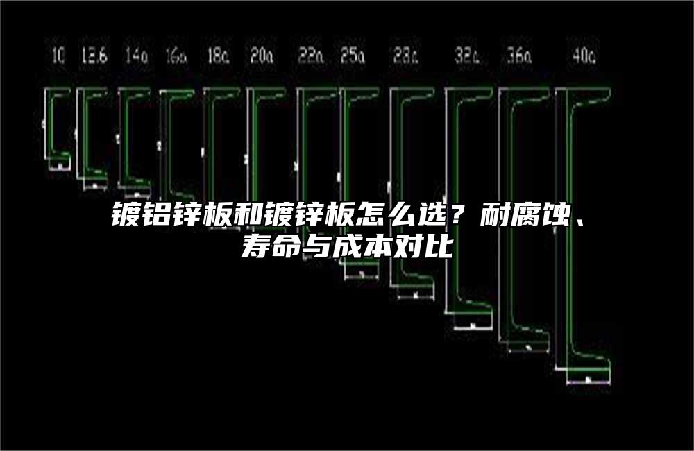 镀铝锌板和镀锌板怎么选?耐腐蚀、寿命与成本对比