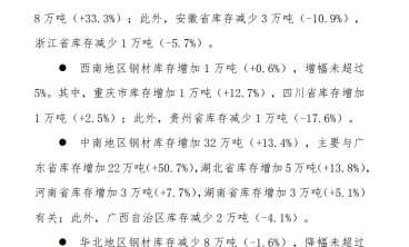 中钢协：10月中旬重点钢企钢材库存量1658万吨