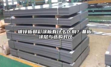 镀锌板和彩涂板有什么区别？基板、涂层与选购对比