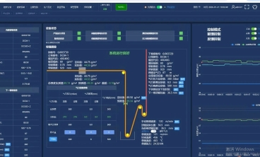 降本增效，镀锌板精准智能AI锌层闭环控制系统